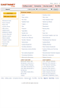 Mobile Screenshot of castinnet.com